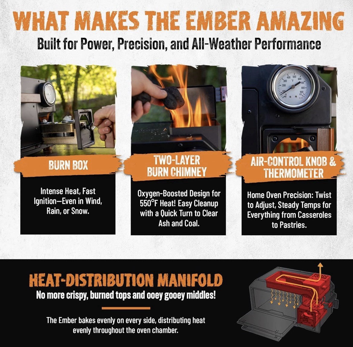 InstaFire Ember Oven (Compact, Off-Grid, Camping, Emergency)